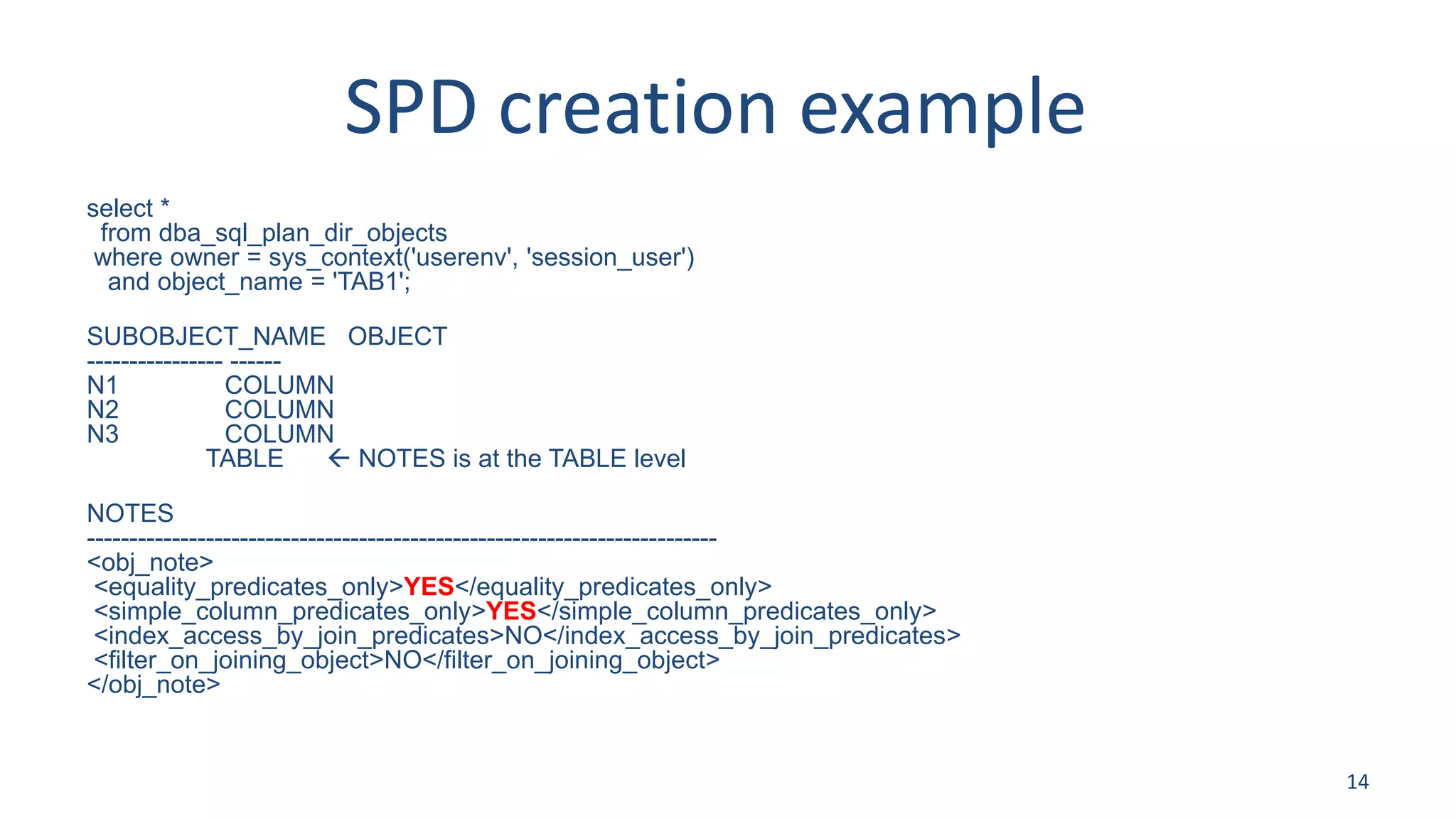 SQL Plan Directives explained | PPT