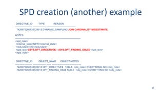 SPD creation (another) example
DIRECTIVE_ID TYPE REASON
--------------------- ---------------- ------------------------------------
7426975260533728013 DYNAMIC_SAMPLING JOIN CARDINALITY MISESTIMATE
NOTES
---------------------------------------------------------------------------------
<spd_note>
<internal_state>NEW</internal_state>
<redundant>NO</redundant>
<spd_text>{(SYS.OPT_DIRECTIVE$) - (SYS.OPT_FINDING_OBJ$)}</spd_text>
</spd_note>
DIRECTIVE_ID OBJECT_NAME OBJECT NOTES
--------------------- ---------------- ------ ------------------------------------
7426975260533728013 OPT_DIRECTIVE$ TABLE <obj_note> EVERYTHING NO </obj_note>
7426975260533728013 OPT_FINDING_OBJ$ TABLE <obj_note> EVERYTHING NO </obj_note>
15
 