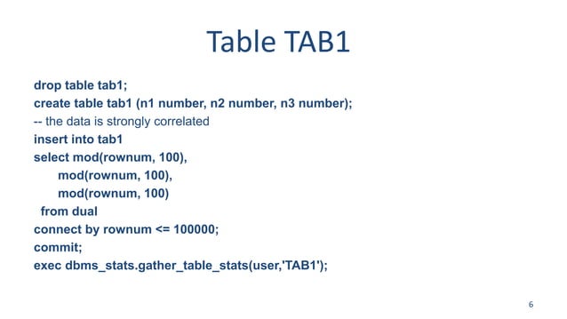 SQL Plan Directives explained | PPT