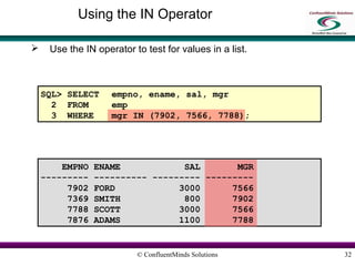 Sqlplus | PPT