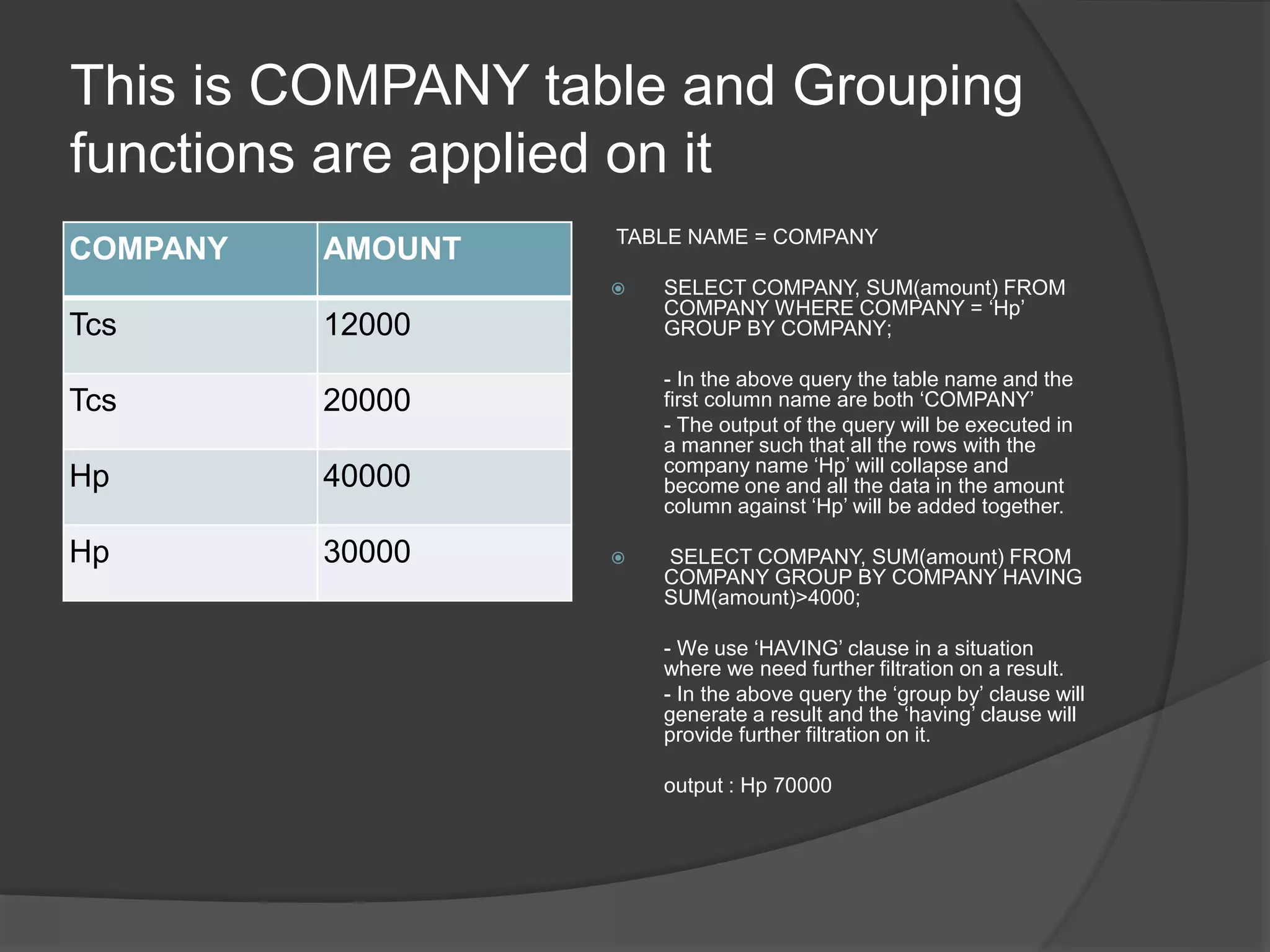 This is COMPANY table and Grouping
functions are applied on it
COMPANY AMOUNT
Tcs 12000
Tcs 20000
Hp 40000
Hp 30000
TABLE NAME = COMPANY
 SELECT COMPANY, SUM(amount) FROM
COMPANY WHERE COMPANY = ‘Hp’
GROUP BY COMPANY;
- In the above query the table name and the
first column name are both ‘COMPANY’
- The output of the query will be executed in
a manner such that all the rows with the
company name ‘Hp’ will collapse and
become one and all the data in the amount
column against ‘Hp’ will be added together.
 SELECT COMPANY, SUM(amount) FROM
COMPANY GROUP BY COMPANY HAVING
SUM(amount)>4000;
- We use ‘HAVING’ clause in a situation
where we need further filtration on a result.
- In the above query the ‘group by’ clause will
generate a result and the ‘having’ clause will
provide further filtration on it.
output : Hp 70000
 