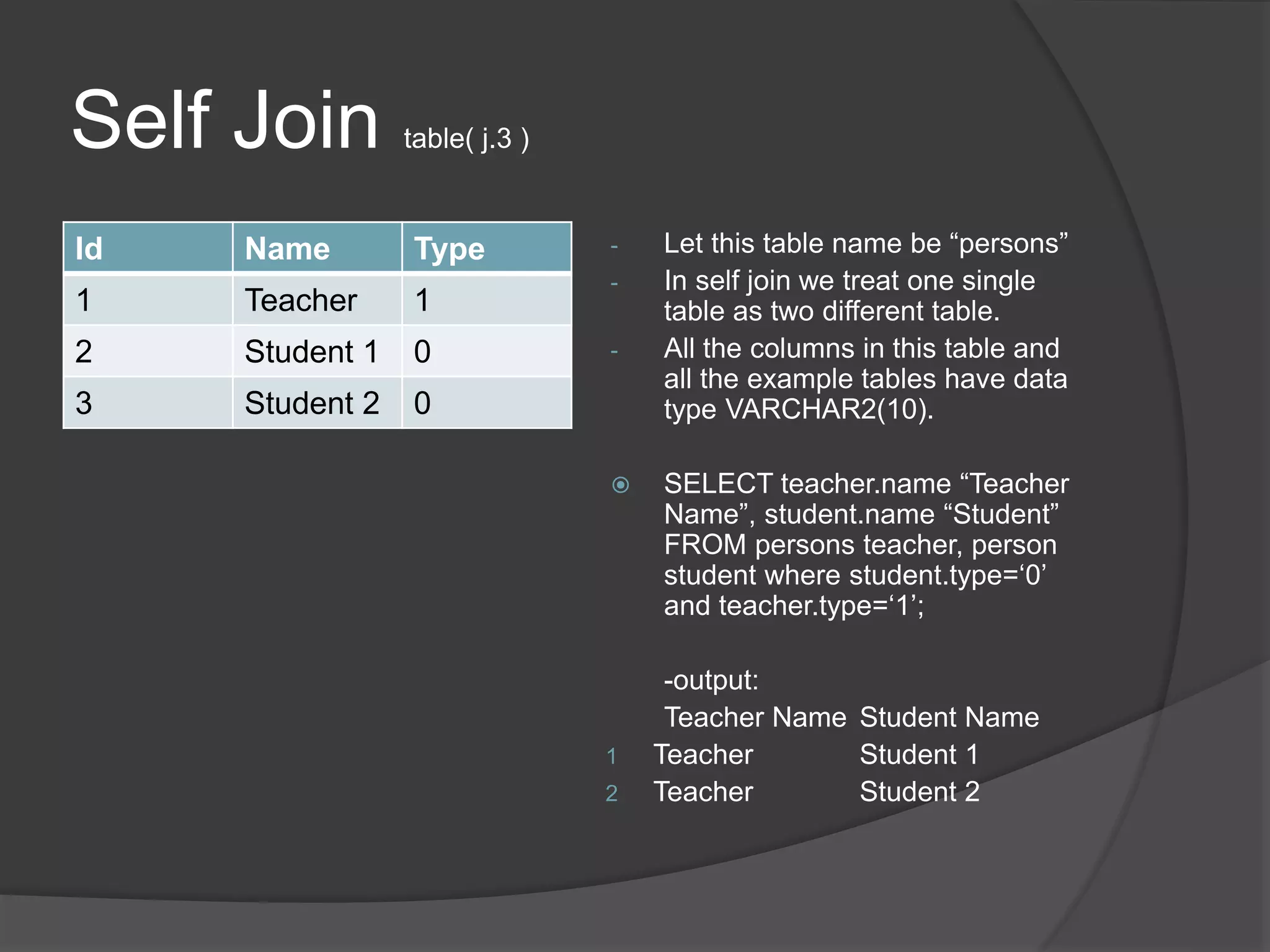 Self Join table( j.3 )
Id Name Type
1 Teacher 1
2 Student 1 0
3 Student 2 0
- Let this table name be “persons”
- In self join we treat one single
table as two different table.
- All the columns in this table and
all the example tables have data
type VARCHAR2(10).
 SELECT teacher.name “Teacher
Name”, student.name “Student”
FROM persons teacher, person
student where student.type=‘0’
and teacher.type=‘1’;
-output:
Teacher Name Student Name
1 Teacher Student 1
2 Teacher Student 2
 