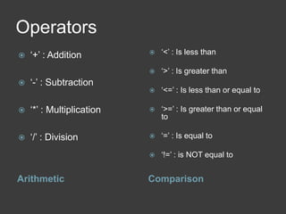 Operators
Arithmetic Comparison
 ‘+’ : Addition
 ‘-’ : Subtraction
 ‘*’ : Multiplication
 ‘/’ : Division
 ‘<’ : Is less than
 ‘>’ : Is greater than
 ‘<=’ : Is less than or equal to
 ‘>=’ : Is greater than or equal
to
 ‘=’ : Is equal to
 ‘!=’ : is NOT equal to
 