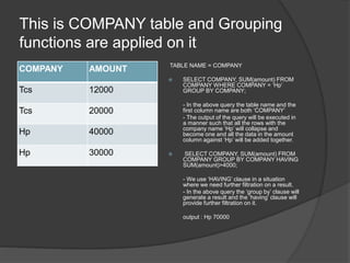 This is COMPANY table and Grouping
functions are applied on it
COMPANY AMOUNT
Tcs 12000
Tcs 20000
Hp 40000
Hp 30000
TABLE NAME = COMPANY
 SELECT COMPANY, SUM(amount) FROM
COMPANY WHERE COMPANY = ‘Hp’
GROUP BY COMPANY;
- In the above query the table name and the
first column name are both ‘COMPANY’
- The output of the query will be executed in
a manner such that all the rows with the
company name ‘Hp’ will collapse and
become one and all the data in the amount
column against ‘Hp’ will be added together.
 SELECT COMPANY, SUM(amount) FROM
COMPANY GROUP BY COMPANY HAVING
SUM(amount)>4000;
- We use ‘HAVING’ clause in a situation
where we need further filtration on a result.
- In the above query the ‘group by’ clause will
generate a result and the ‘having’ clause will
provide further filtration on it.
output : Hp 70000
 