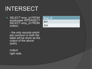 INTERSECT
 SELECT emp_id FROM
employees INTERSECT
SELECT emp_id FROM
orders;
- the only records which
are common in both the
table will be show as the
output of the above
query.
output:
right side.
Emp_id
E01
E03
 
