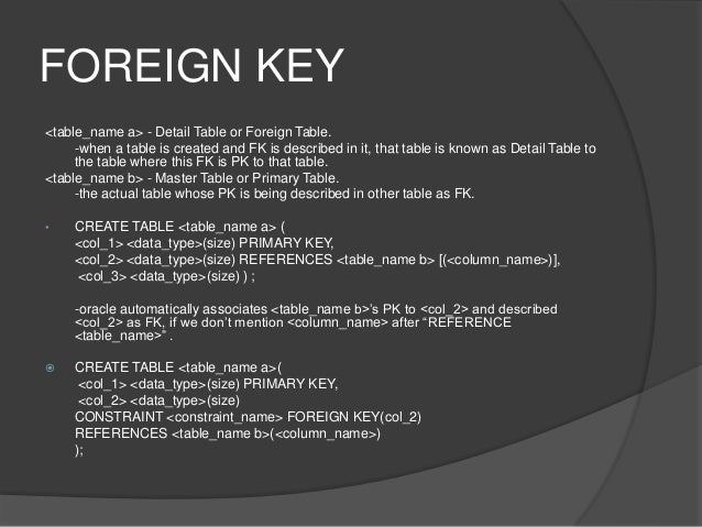 Oracle Basic Queries