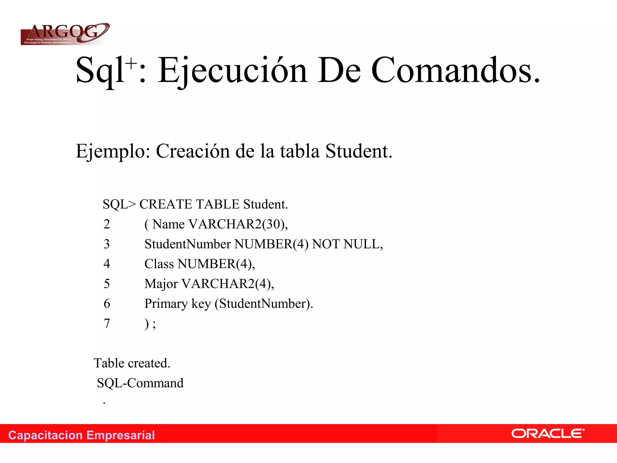 Capacitacion Empresarial
Sql+
: Ejecución De Comandos.
Ejemplo: Creación de la tabla Student.
SQL> CREATE TABLE Student.
2 ( Name VARCHAR2(30),
3 StudentNumber NUMBER(4) NOT NULL,
4 Class NUMBER(4),
5 Major VARCHAR2(4),
6 Primary key (StudentNumber).
7 ) ;
Table created.
SQL-Command
.
 