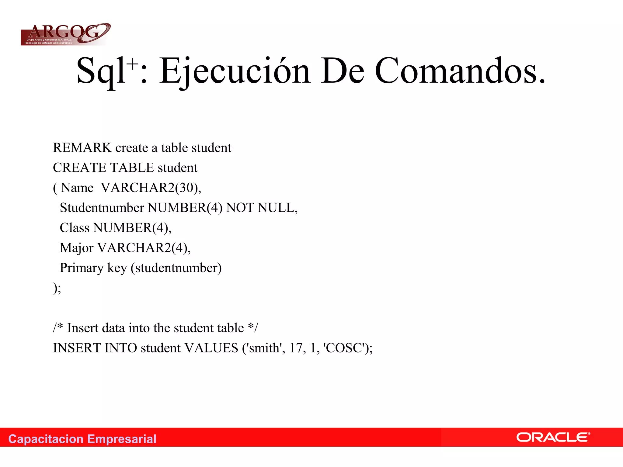 Capacitacion Empresarial
Sql+
: Ejecución De Comandos.
REMARK create a table student
CREATE TABLE student
( Name VARCHAR2(30),
Studentnumber NUMBER(4) NOT NULL,
Class NUMBER(4),
Major VARCHAR2(4),
Primary key (studentnumber)
);
/* Insert data into the student table */
INSERT INTO student VALUES ('smith', 17, 1, 'COSC');
 