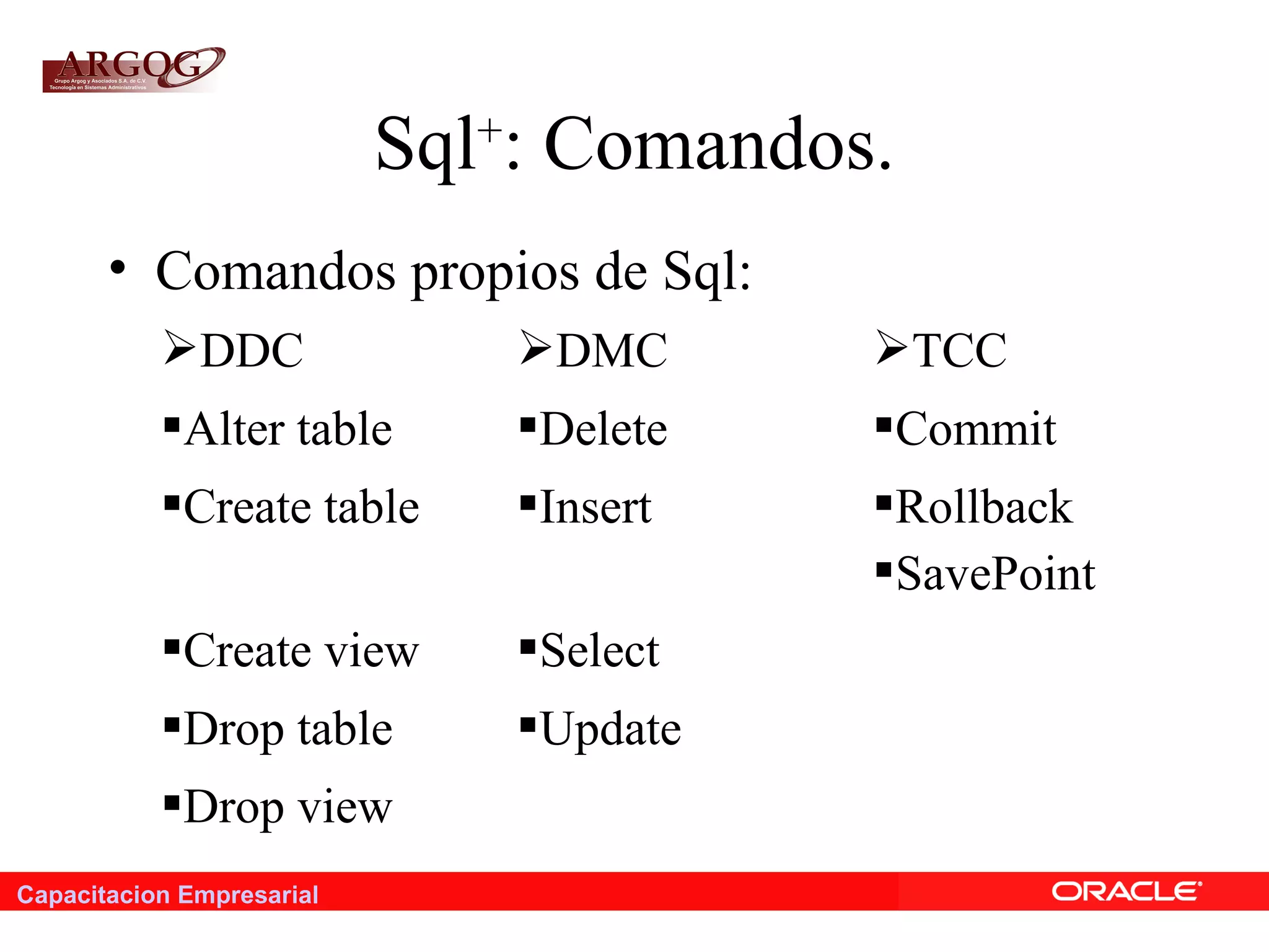 Capacitacion Empresarial
Sql+
: Comandos.
• Comandos propios de Sql:
DDC DMC TCC
Alter table Delete Commit
Create table Insert Rollback
SavePoint
Create view Select
Drop table Update
Drop view
 