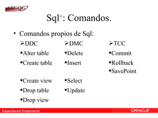 Capacitacion Empresarial
Sql+
: Comandos.
• Comandos propios de Sql:
DDC DMC TCC
Alter table Delete Commit
Create table Insert Rollback
SavePoint
Create view Select
Drop table Update
Drop view
 