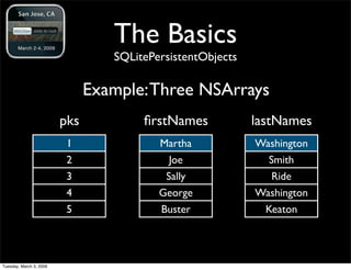 The Basics
                                  SQLitePersistentObjects

                               Example: Three NSArra...