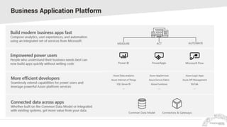 Business Application Platform
 