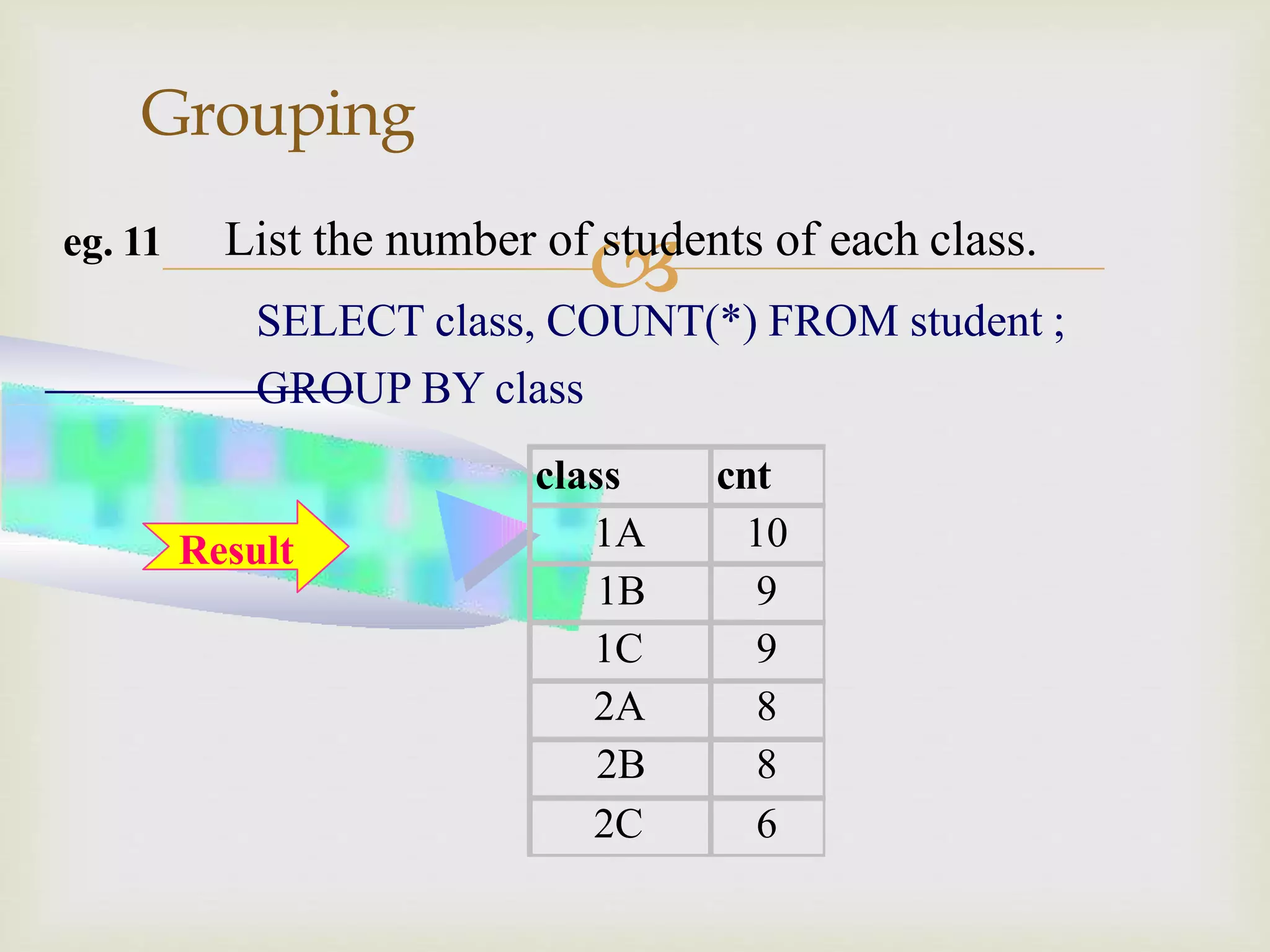 Sql queries presentation | PPTX