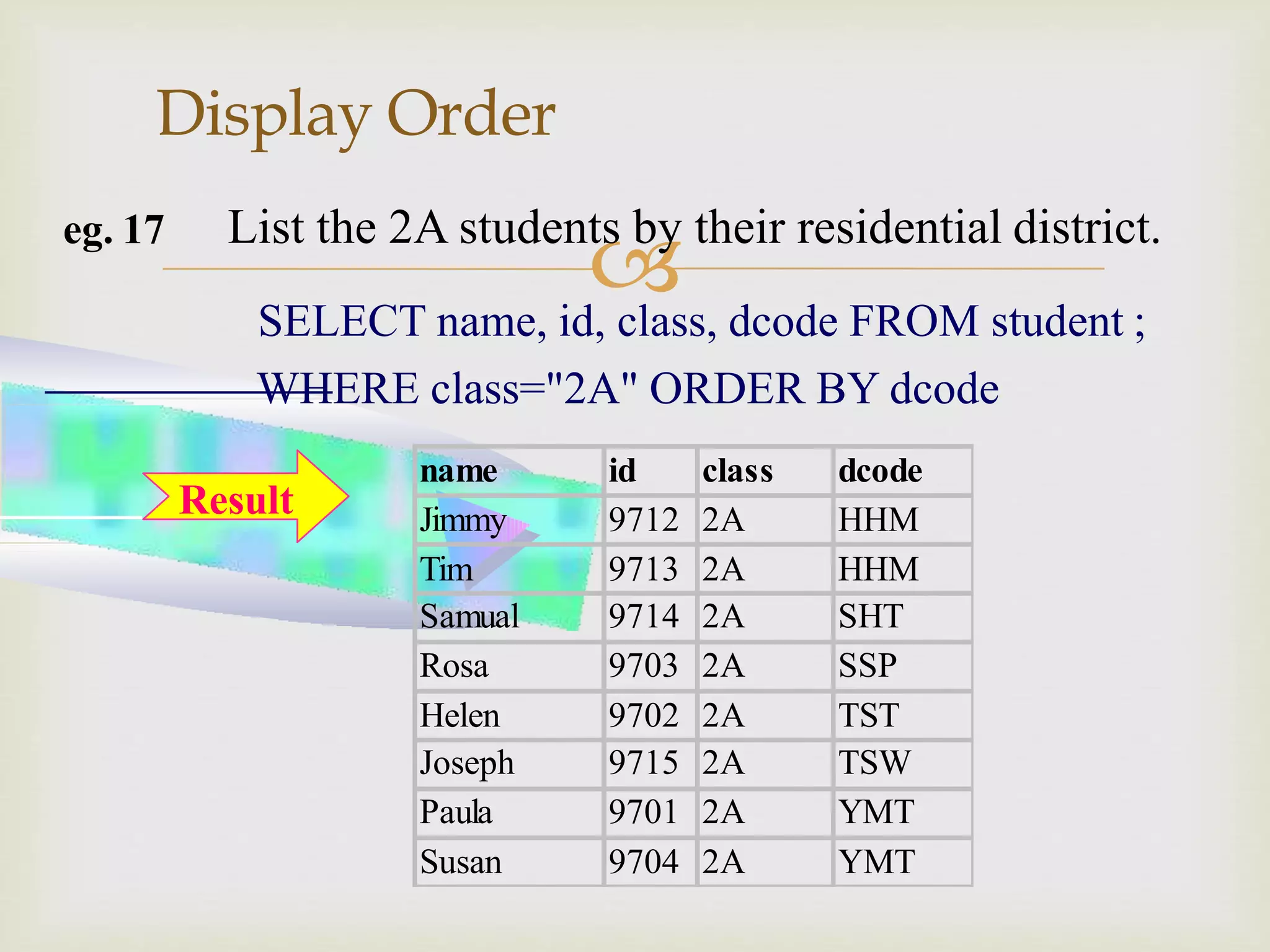 Sql queries presentation | PPTX | Databases | Computer Software and ...