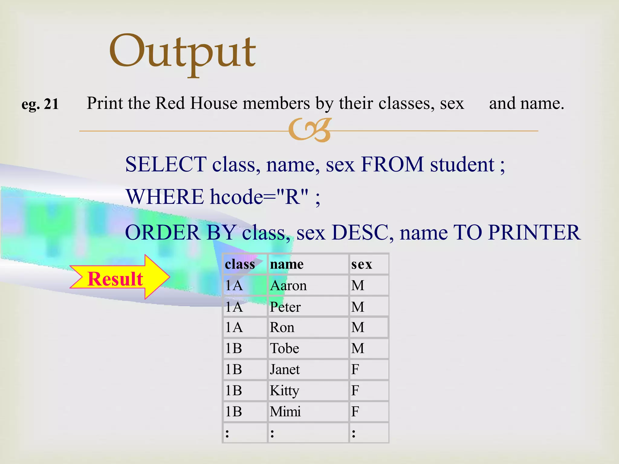
Output
eg. 21 Print the Red House members by their classes, sex and name.
SELECT class, name, sex FROM student ;
WHERE hcode="R" ;
ORDER BY class, sex DESC, name TO PRINTER
class name sex
1A Aaron M
1A Peter M
1A Ron M
1B Tobe M
1B Janet F
1B Kitty F
1B Mimi F
: : :
Result
 