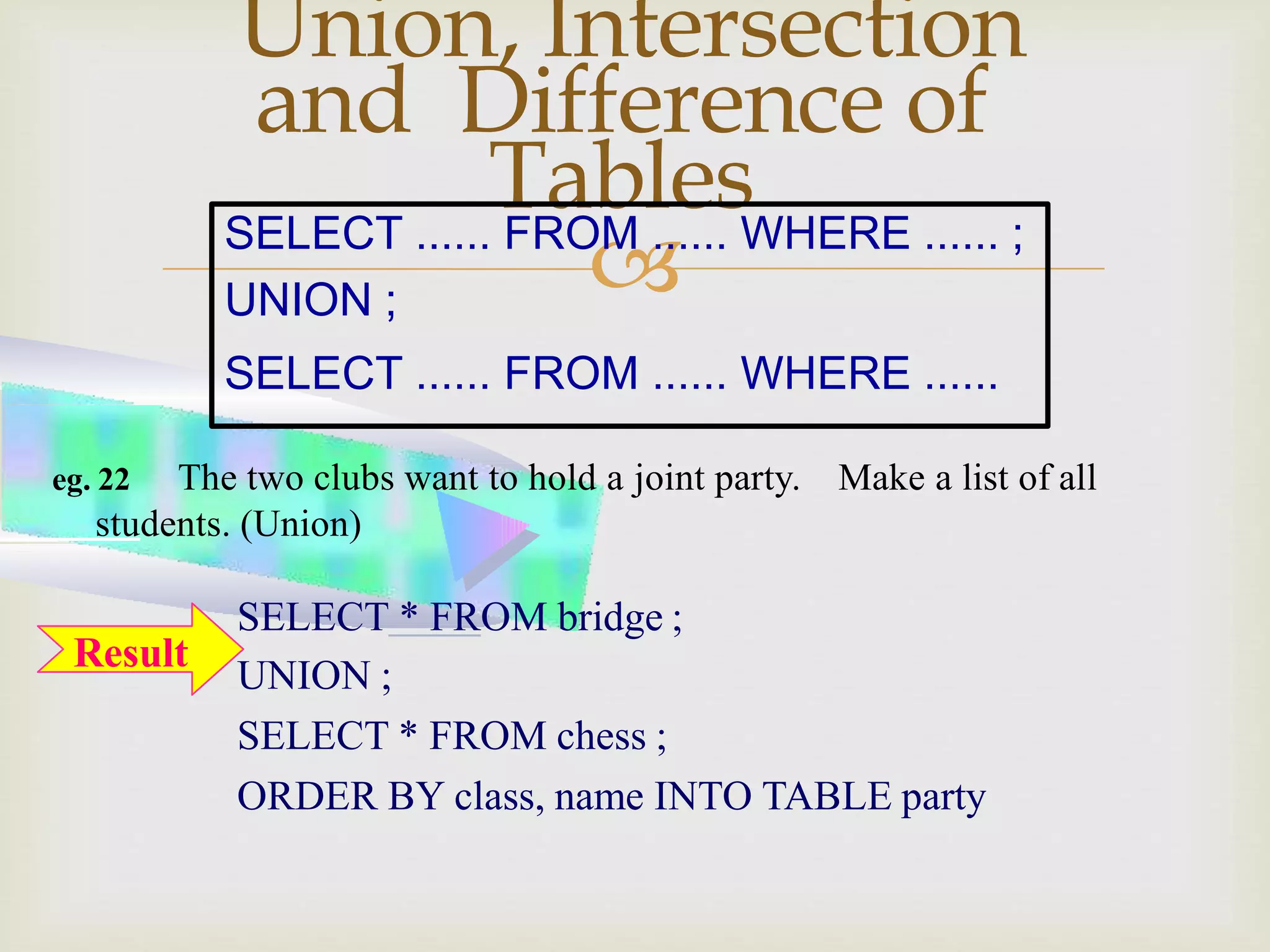 
Union, Intersection
and Difference of
Tables
UNION ;
SELECT * FROM chess ;
ORDER BY class, name INTO TABLE party
eg. 22 The two clubs want to hold a joint party. Make a list of all
students. (Union)
SELECT * FROM bridge ;
SELECT ...... FROM ...... WHERE ...... ;
UNION ;
SELECT ...... FROM ...... WHERE ......
Result
 
