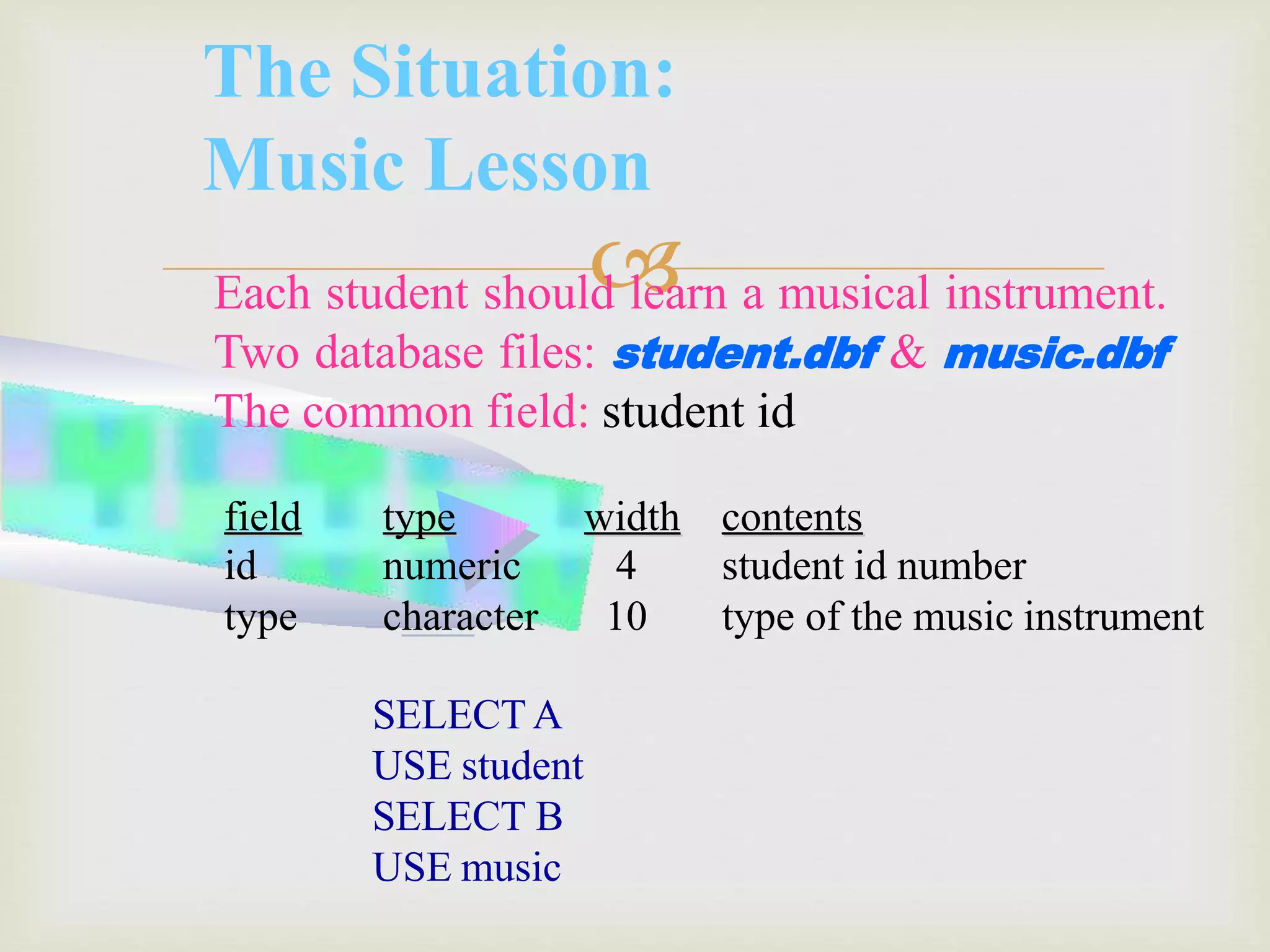 
id numeric
type character
4 student id number
10 type of the music instrument
The Situation:
Music Lesson
Each student should learn a musical instrument.
Two database files: student.dbf & music.dbf
The common field: student id
field type width contents
SELECTA
USE student
SELECT B
USE music
 