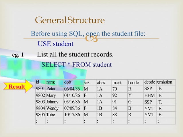 Sql queries presentation | PPTX | Databases | Computer Software and ...