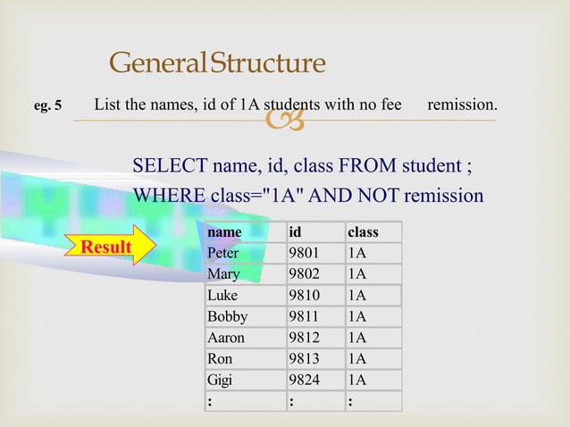 Sql queries presentation | PPTX | Databases | Computer Software and ...
