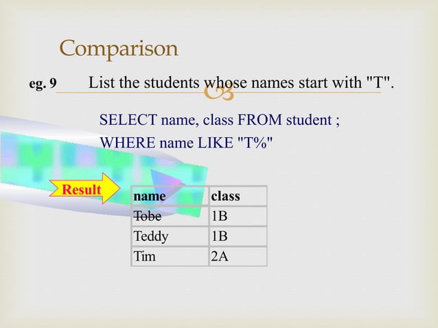 Sql queries presentation | PPTX