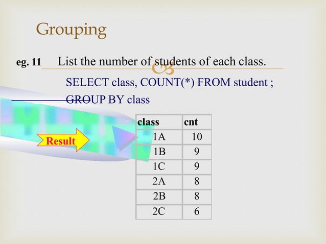 Sql queries presentation | PPTX | Databases | Computer Software and ...