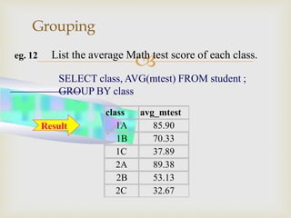 
Grouping
eg. 12 List the average Math test score of each class.
SELECT class, AVG(mtest) FROM student ;
GROUP BY class
class avg_mtest
1A 85.90
1B 70.33
1C 37.89
2A 89.38
2B 53.13
2C 32.67
Result
 
