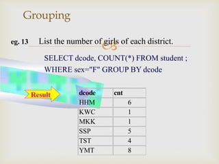 
Grouping
eg. 13 List the number of girls of each district.
SELECT dcode, COUNT(*) FROM student ;
WHERE sex="F" GROUP BY dcode
dcode cnt
HHM 6
KWC 1
MKK 1
SSP 5
TST 4
YMT 8
Result
 
