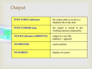 
Output
INTO TABLE tablename the output table is saved as a
database file in the disk.
INTO CURSOR temp the output is stored in the
working memory temporarily.
TO FILE filename [ADDITIVE] output to a text file.
(additive = append)
TO PRINTER send to printer.
TO SCREEN display on screen.
 