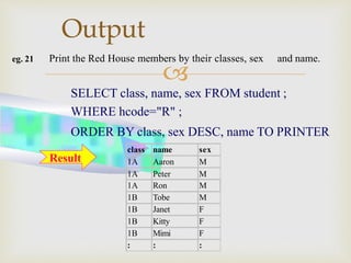 
Output
eg. 21 Print the Red House members by their classes, sex and name.
SELECT class, name, sex FROM student ;
WHERE hcode="R" ;
ORDER BY class, sex DESC, name TO PRINTER
class name sex
1A Aaron M
1A Peter M
1A Ron M
1B Tobe M
1B Janet F
1B Kitty F
1B Mimi F
: : :
Result
 