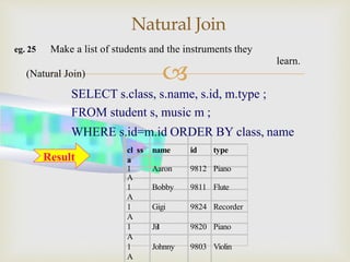 
Natural Join
cl
a
ss name id type
1
A
Aaron 9812 Piano
1
A
Bobby 9811 Flute
1
A
Gigi 9824 Recorder
1
A
Jil 9820 Piano
1
A
Johnny 9803 Violin
WHERE s.id=m.id ORDER BY class, name
Result
eg. 25 Make a list of students and the instruments they
learn.
(Natural Join)
SELECT s.class, s.name, s.id, m.type ;
FROM student s, music m ;
 