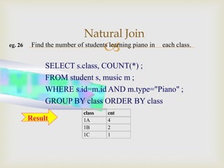 eg. 26 Find the number of students learning piano in each class.
Natural Join
class cnt
1A 4
1B 2
1C 1
SELECT s.class, COUNT(*) ;
FROM student s, music m ;
WHERE s.id=m.id AND m.type="Piano" ;
GROUP BY class ORDER BY class
Result
 
