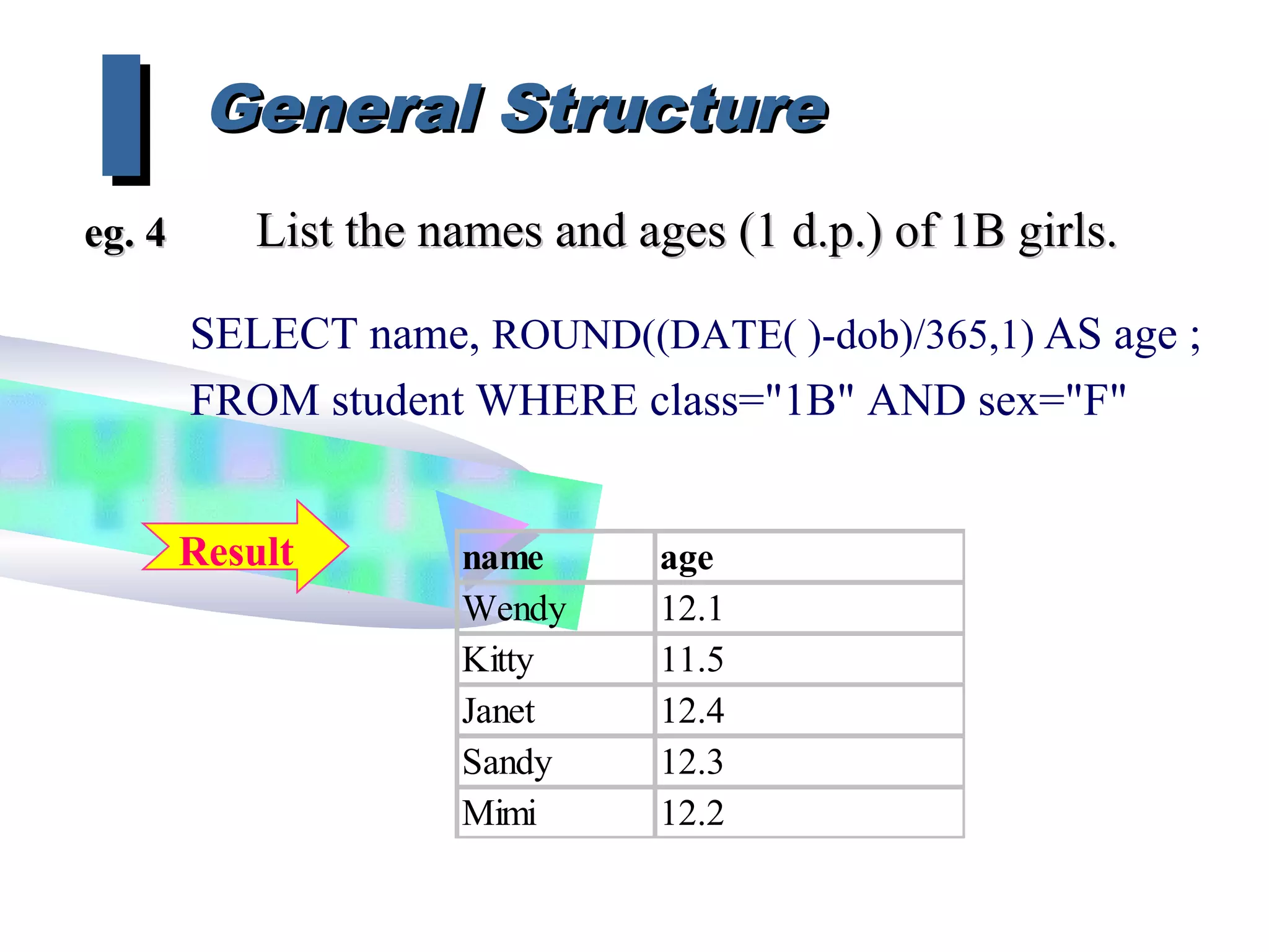 General StructureGeneral Structure
IIeg. 4eg. 4 List the names and ages (1 d.p.) of 1B girls.List the names and ages (1 d.p.) of 1B girls.
SELECT name, ROUND((DATE( )-dob)/365,1) AS age ;
FROM student WHERE class="1B" AND sex="F"
name age
Wendy 12.1
Kitty 11.5
Janet 12.4
Sandy 12.3
Mimi 12.2
Result
 