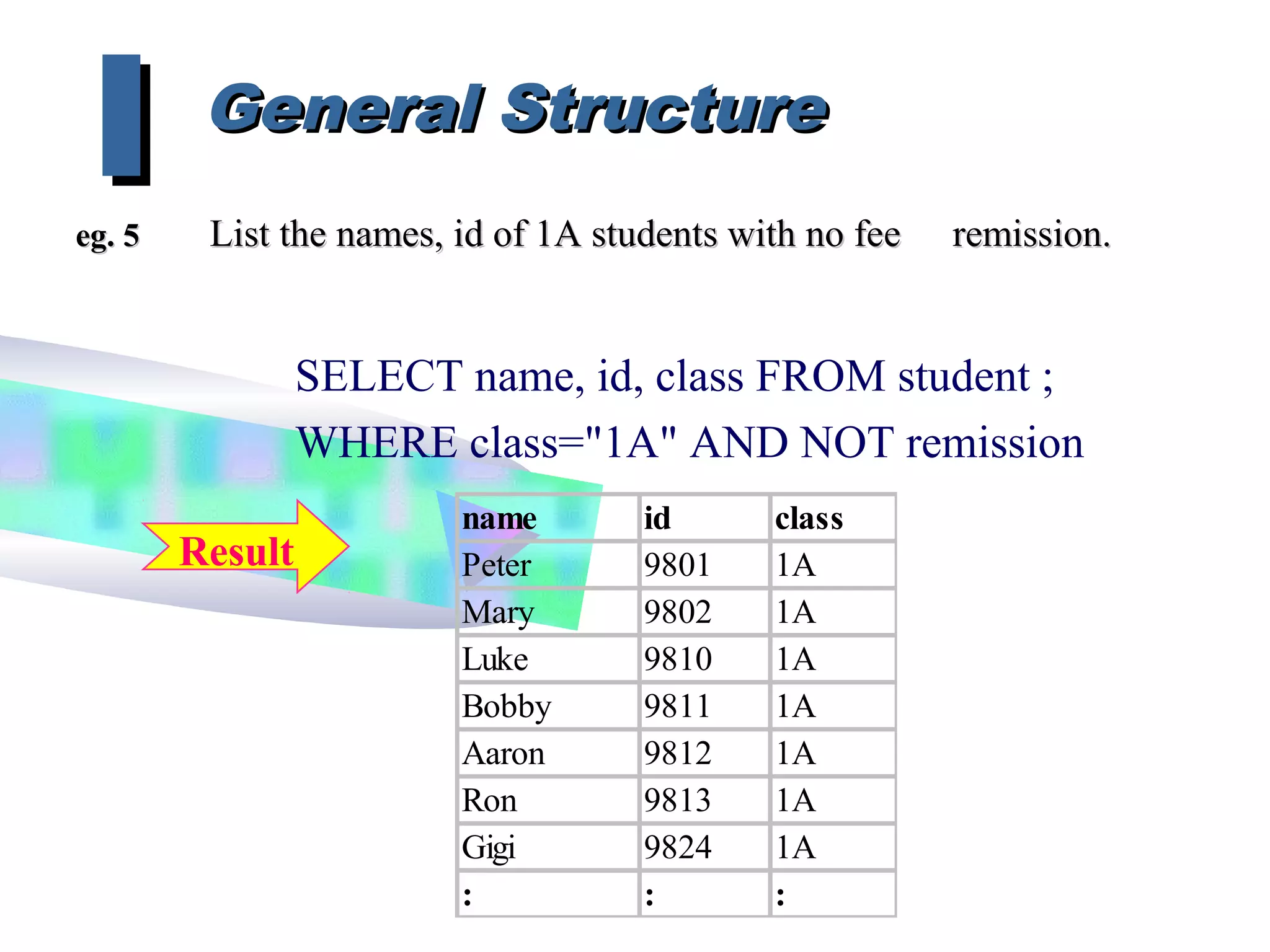 General StructureGeneral Structure
IIeg. 5eg. 5 List the names, id of 1A students with no feeList the names, id of 1A students with no fee remission.remission.
SELECT name, id, class FROM student ;
WHERE class="1A" AND NOT remission
name id class
Peter 9801 1A
Mary 9802 1A
Luke 9810 1A
Bobby 9811 1A
Aaron 9812 1A
Ron 9813 1A
Gigi 9824 1A
: : :
Result
 