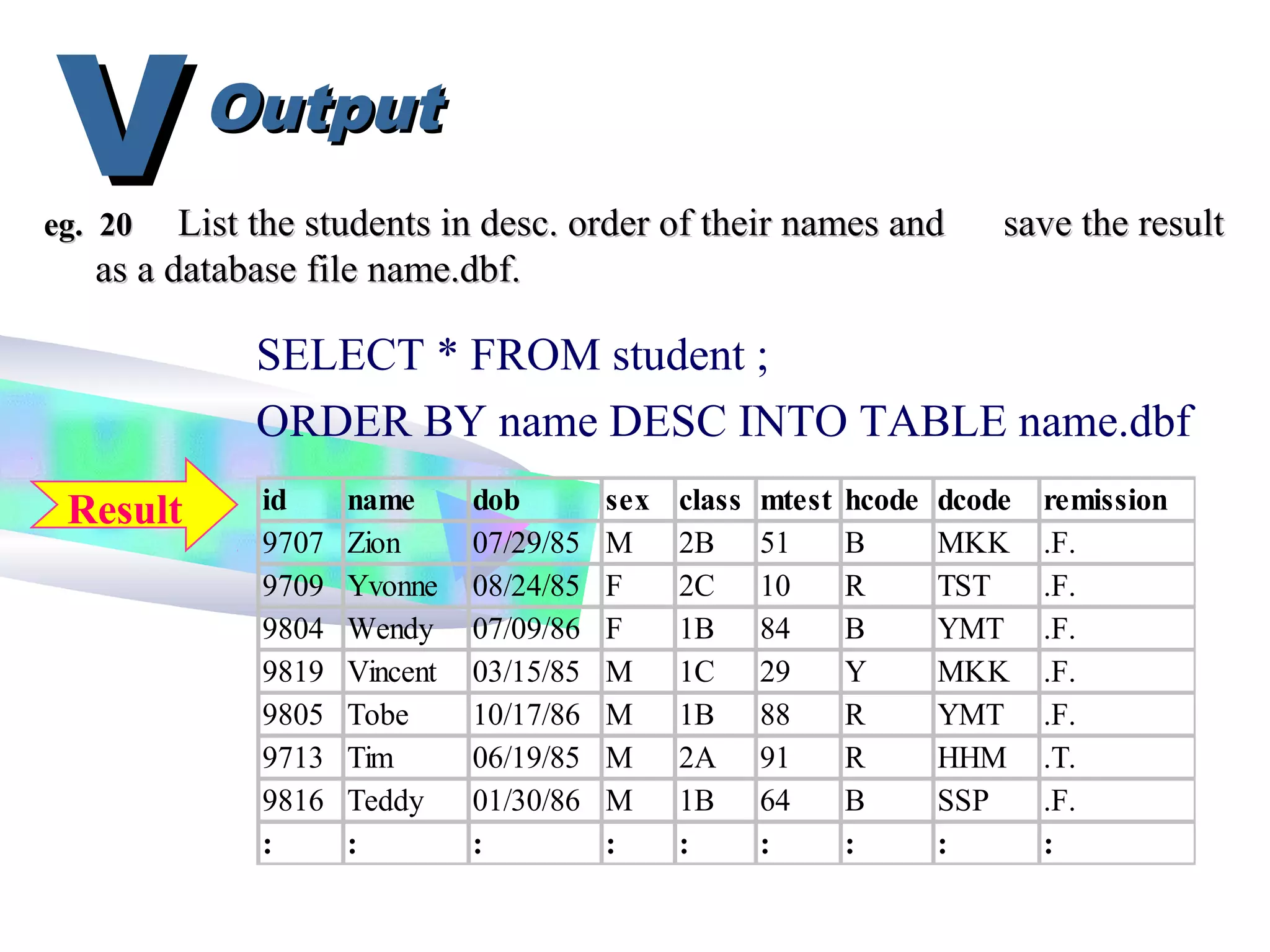 OutputOutput
VVeg. 20eg. 20 List the students in desc. order of their names andList the students in desc. order of their names and save the resultsave the result
as a database file name.dbf.as a database file name.dbf.
SELECT * FROM student ;
ORDER BY name DESC INTO TABLE name.dbf
id name dob sex class mtest hcode dcode remission
9707 Zion 07/29/85 M 2B 51 B MKK .F.
9709 Yvonne 08/24/85 F 2C 10 R TST .F.
9804 Wendy 07/09/86 F 1B 84 B YMT .F.
9819 Vincent 03/15/85 M 1C 29 Y MKK .F.
9805 Tobe 10/17/86 M 1B 88 R YMT .F.
9713 Tim 06/19/85 M 2A 91 R HHM .T.
9816 Teddy 01/30/86 M 1B 64 B SSP .F.
: : : : : : : : :
Result
 