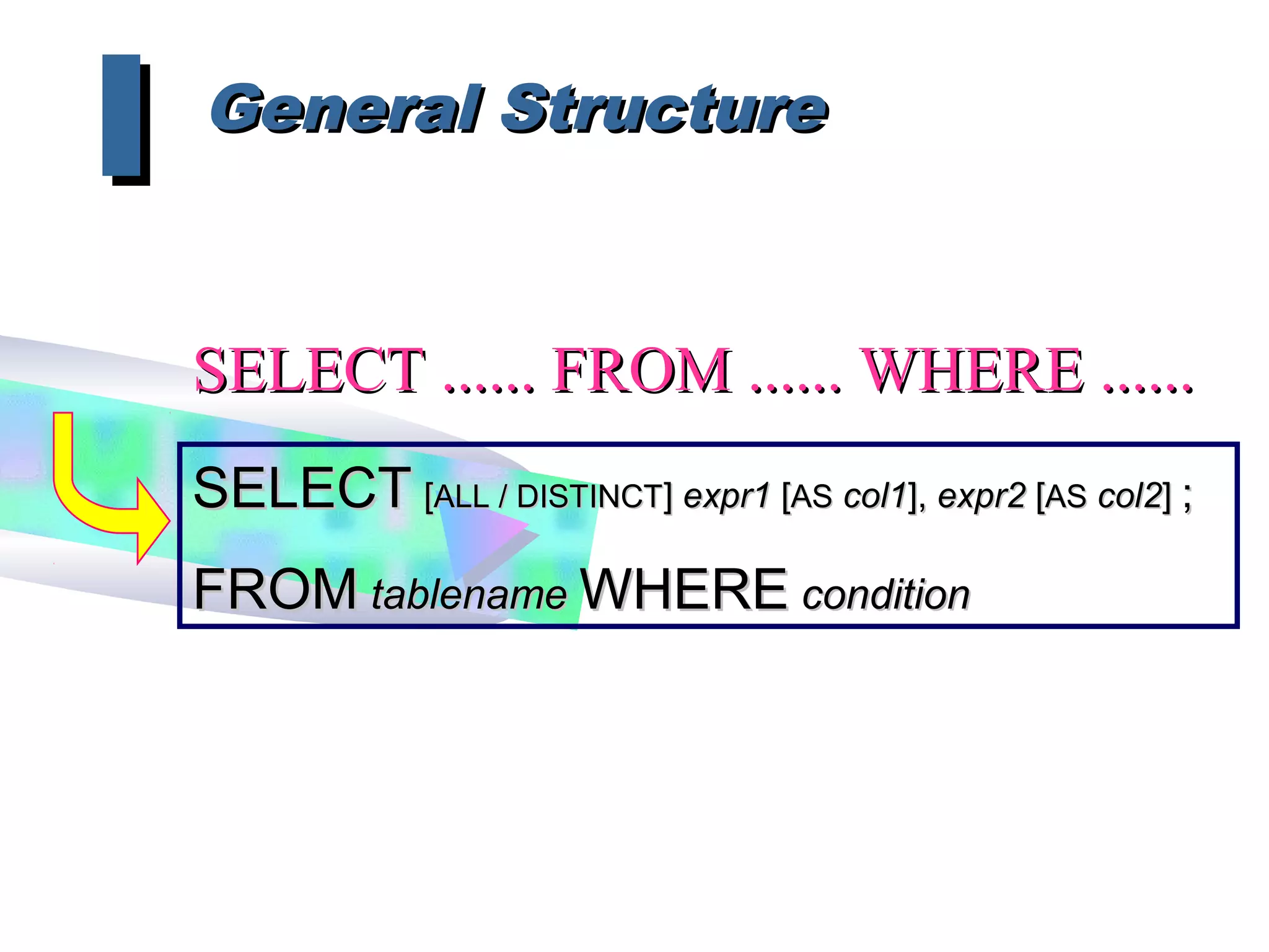 General StructureGeneral Structure
II
SELECTSELECT [[ALL / DISTINCTALL / DISTINCT]] expr1expr1 [[ASAS col1col1],], expr2expr2 [[ASAS col2col2]] ;;
FROMFROM tablenametablename WHEREWHERE conditioncondition
SELECT ...... FROM ...... WHERE ......SELECT ...... FROM ...... WHERE ......
 
