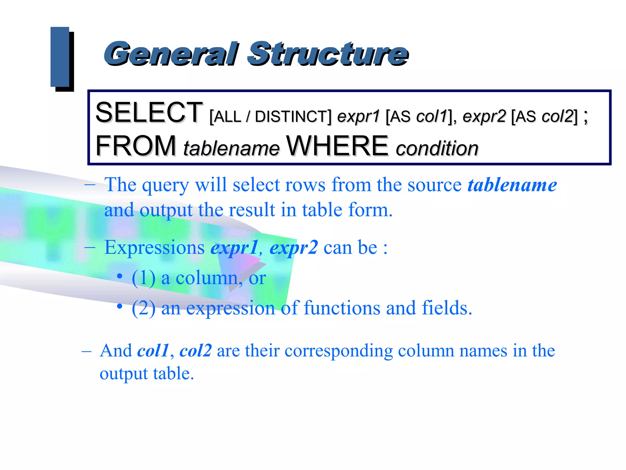 General StructureGeneral Structure
II
– The query will select rows from the source tablename
and output the result in table form.
– Expressions expr1, expr2 can be :
• (1) a column, or
• (2) an expression of functions and fields.
SELECTSELECT [[ALL / DISTINCTALL / DISTINCT]] expr1expr1 [[ASAS col1col1],], expr2expr2 [[ASAS col2col2]] ;;
FROMFROM tablenametablename WHEREWHERE conditioncondition
– And col1, col2 are their corresponding column names in the
output table.
 