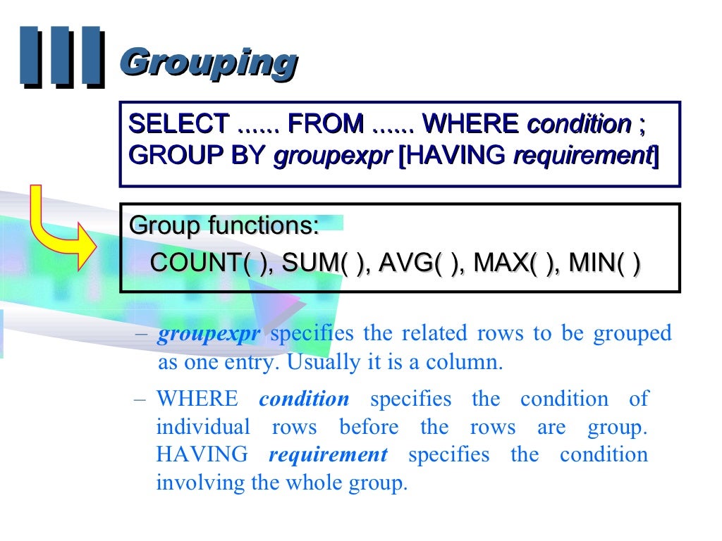 Sql ppt