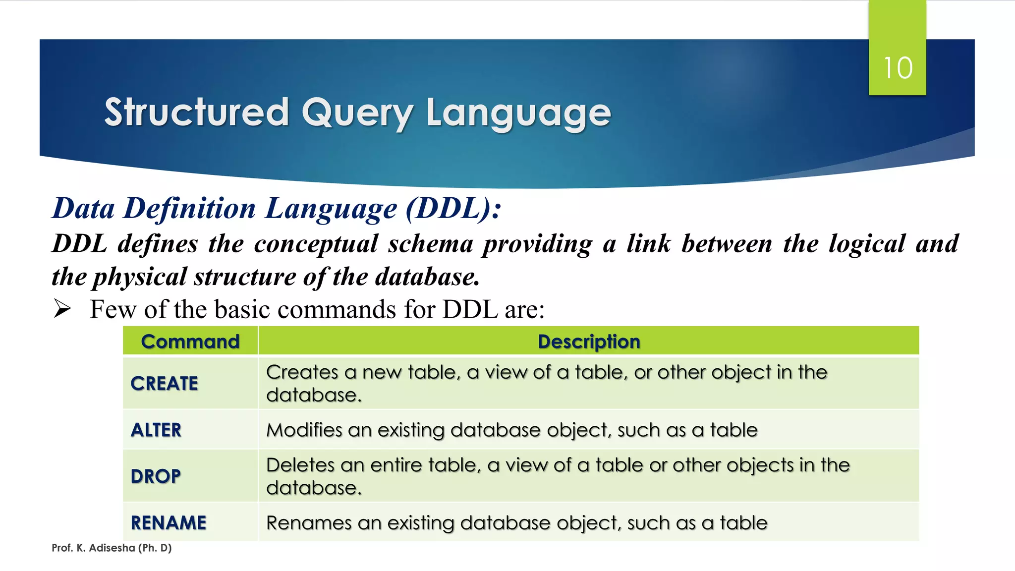 Structured Query Language
Prof. K. Adisesha (Ph. D)
10
Data Definition Language (DDL):
DDL defines the conceptual schema providing a link between the logical and
the physical structure of the database.
 Few of the basic commands for DDL are:
Command Description
CREATE
Creates a new table, a view of a table, or other object in the
database.
ALTER Modifies an existing database object, such as a table
DROP
Deletes an entire table, a view of a table or other objects in the
database.
RENAME Renames an existing database object, such as a table
 