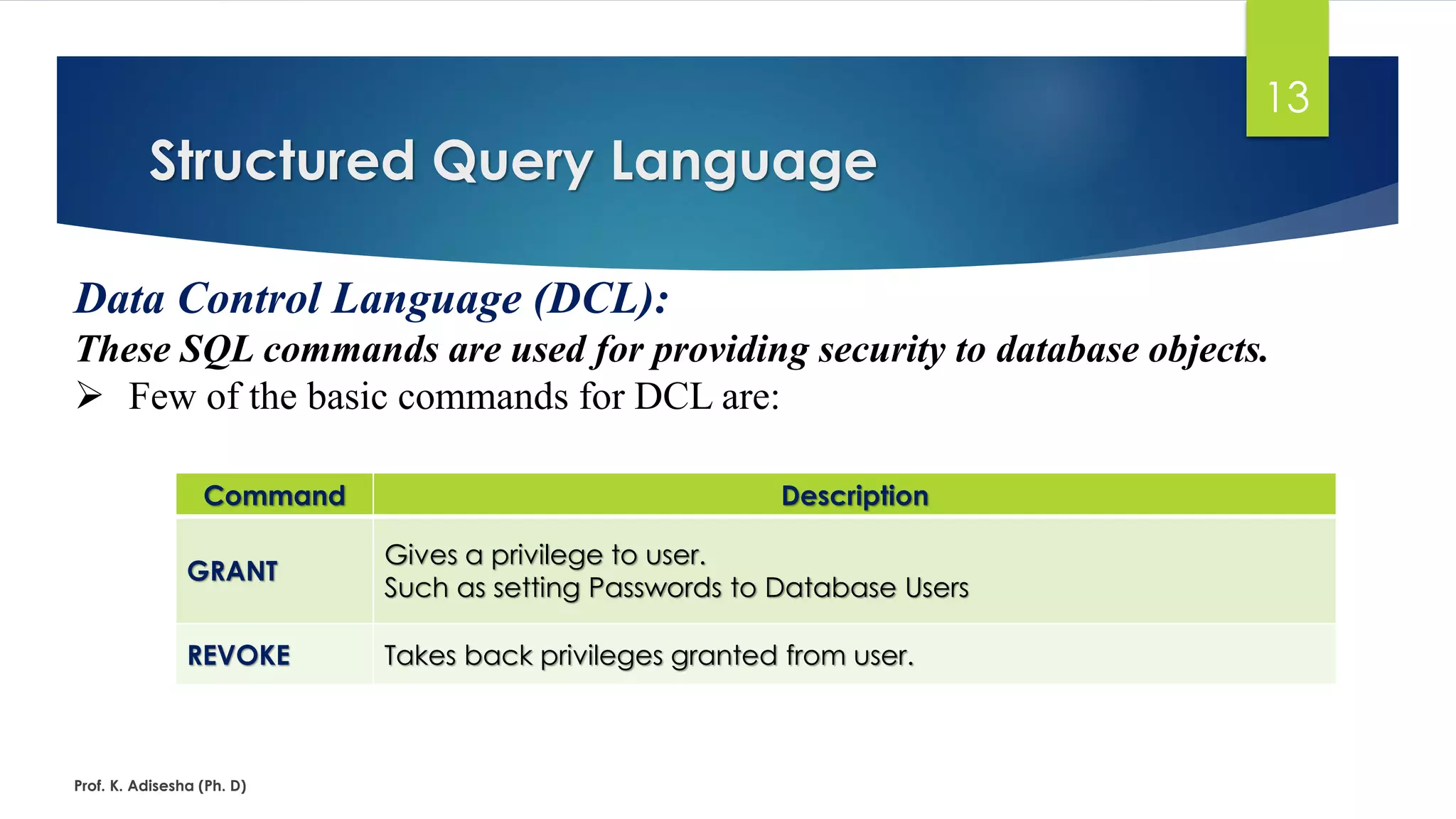 Structured Query Language
Prof. K. Adisesha (Ph. D)
13
Data Control Language (DCL):
These SQL commands are used for providing security to database objects.
 Few of the basic commands for DCL are:
Command Description
GRANT
Gives a privilege to user.
Such as setting Passwords to Database Users
REVOKE Takes back privileges granted from user.
 