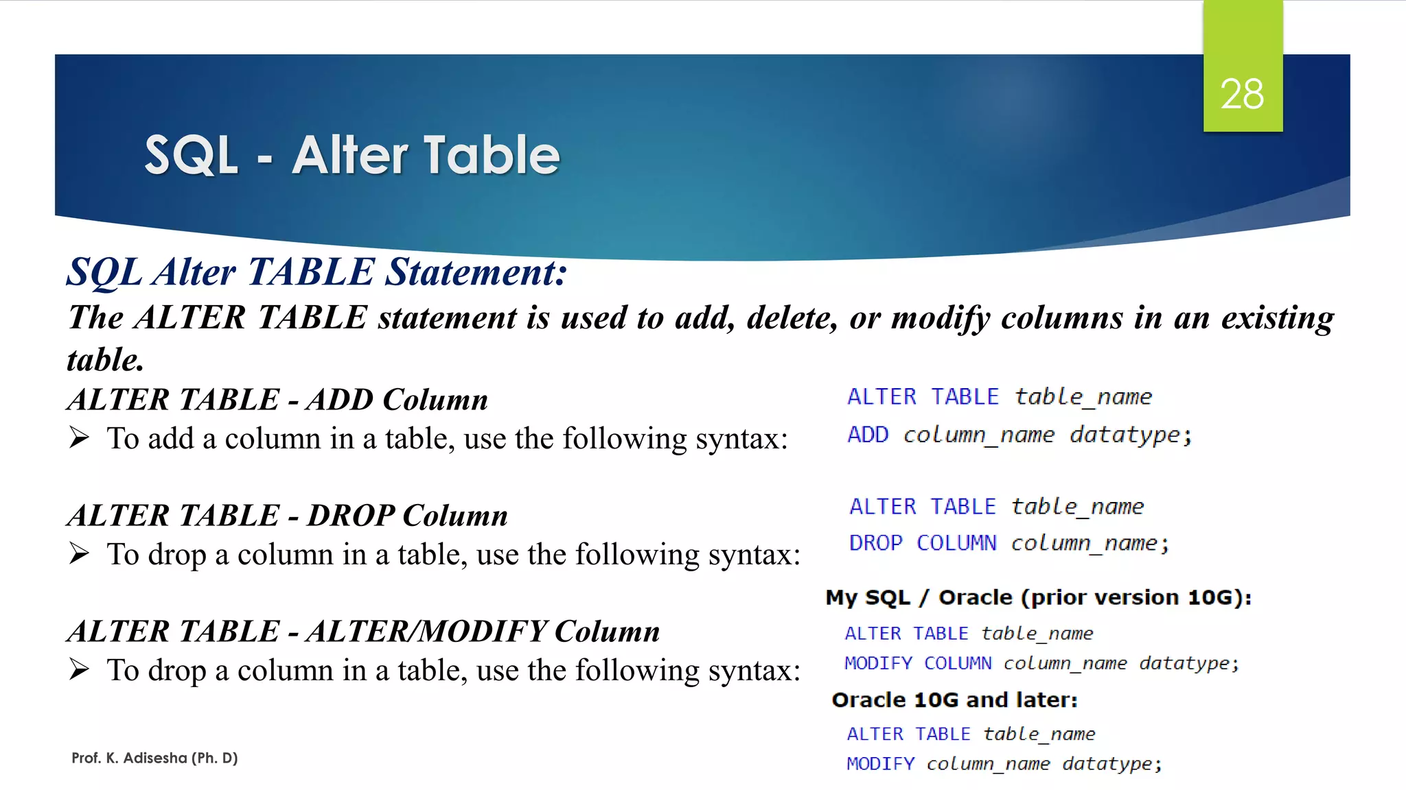 SQL - Alter Table
Prof. K. Adisesha (Ph. D)
28
SQL Alter TABLE Statement:
The ALTER TABLE statement is used to add, delete, or modify columns in an existing
table.
ALTER TABLE - ADD Column
 To add a column in a table, use the following syntax:
ALTER TABLE - DROP Column
 To drop a column in a table, use the following syntax:
ALTER TABLE - ALTER/MODIFY Column
 To drop a column in a table, use the following syntax:
 