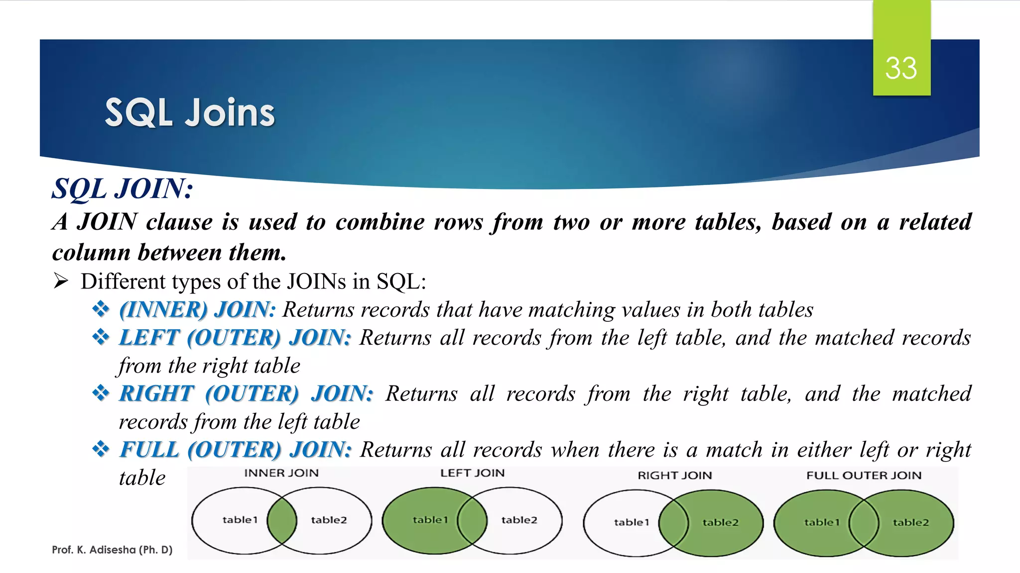 SQL Joins
Prof. K. Adisesha (Ph. D)
33
SQL JOIN:
A JOIN clause is used to combine rows from two or more tables, based on a related
column between them.
 Different types of the JOINs in SQL:
 (INNER) JOIN: Returns records that have matching values in both tables
 LEFT (OUTER) JOIN: Returns all records from the left table, and the matched records
from the right table
 RIGHT (OUTER) JOIN: Returns all records from the right table, and the matched
records from the left table
 FULL (OUTER) JOIN: Returns all records when there is a match in either left or right
table
 