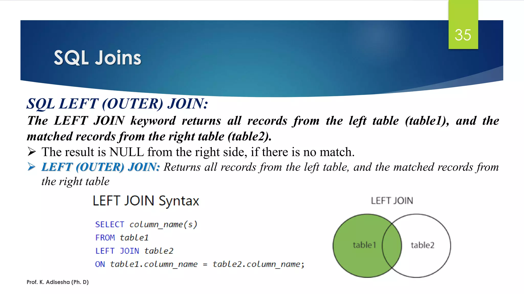 Sql ppt | PPT