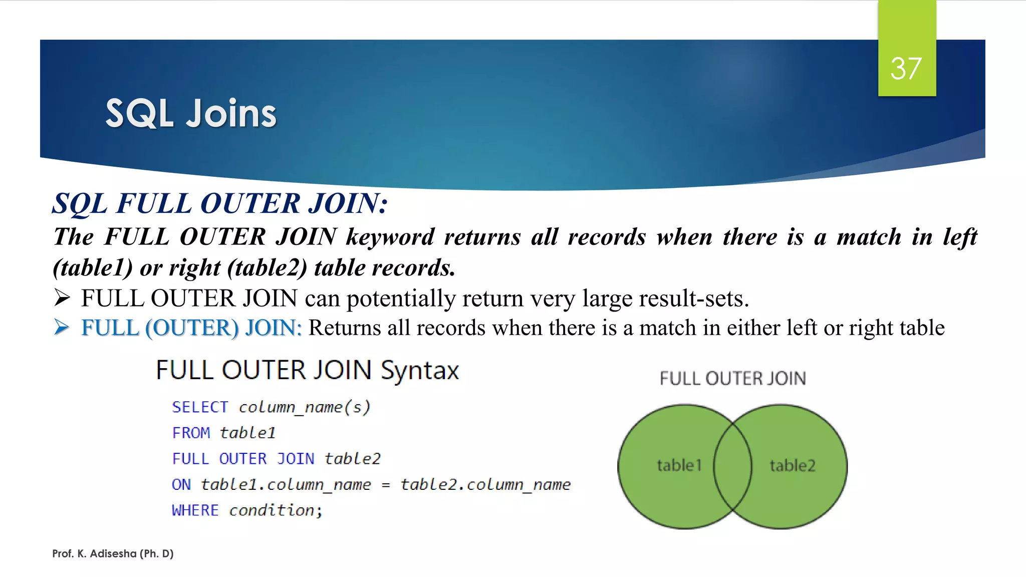 SQL Joins
Prof. K. Adisesha (Ph. D)
37
SQL FULL OUTER JOIN:
The FULL OUTER JOIN keyword returns all records when there is a match in left
(table1) or right (table2) table records.
 FULL OUTER JOIN can potentially return very large result-sets.
 FULL (OUTER) JOIN: Returns all records when there is a match in either left or right table
 