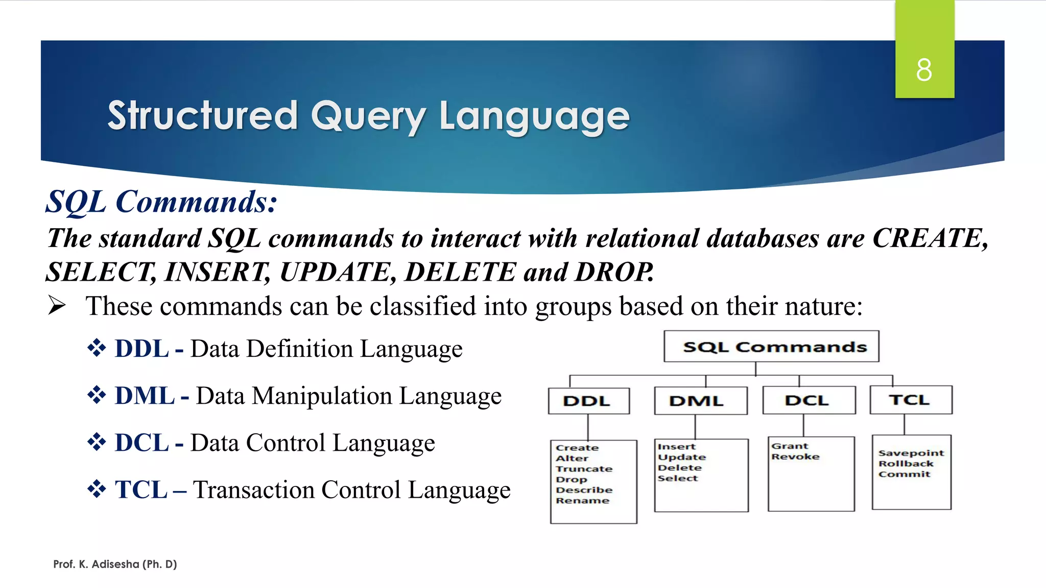 Structured Query Language
Prof. K. Adisesha (Ph. D)
8
SQL Commands:
The standard SQL commands to interact with relational databases are CREATE,
SELECT, INSERT, UPDATE, DELETE and DROP.
 These commands can be classified into groups based on their nature:
 DDL - Data Definition Language
 DML - Data Manipulation Language
 DCL - Data Control Language
 TCL – Transaction Control Language
 