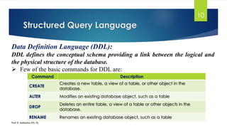 Structured Query Language
Prof. K. Adisesha (Ph. D)
10
Data Definition Language (DDL):
DDL defines the conceptual schema providing a link between the logical and
the physical structure of the database.
 Few of the basic commands for DDL are:
Command Description
CREATE
Creates a new table, a view of a table, or other object in the
database.
ALTER Modifies an existing database object, such as a table
DROP
Deletes an entire table, a view of a table or other objects in the
database.
RENAME Renames an existing database object, such as a table
 