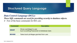 Structured Query Language
Prof. K. Adisesha (Ph. D)
13
Data Control Language (DCL):
These SQL commands are used for providing security to database objects.
 Few of the basic commands for DCL are:
Command Description
GRANT
Gives a privilege to user.
Such as setting Passwords to Database Users
REVOKE Takes back privileges granted from user.
 