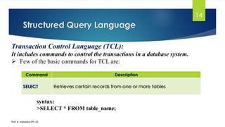 Structured Query Language
Prof. K. Adisesha (Ph. D)
14
Transaction Control Language (TCL):
It includes commands to control the transactions in a database system.
 Few of the basic commands for TCL are:
Command Description
SELECT Retrieves certain records from one or more tables
syntax:
>SELECT * FROM table_name;
 