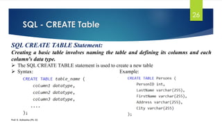 SQL - CREATE Table
Prof. K. Adisesha (Ph. D)
26
SQL CREATE TABLE Statement:
Creating a basic table involves naming the table and defining its columns and each
column's data type.
 The SQL CREATE TABLE statement is used to create a new table
 Syntax: Example:
 