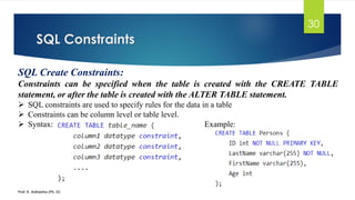SQL Constraints
Prof. K. Adisesha (Ph. D)
30
SQL Create Constraints:
Constraints can be specified when the table is created with the CREATE TABLE
statement, or after the table is created with the ALTER TABLE statement.
 SQL constraints are used to specify rules for the data in a table
 Constraints can be column level or table level.
 Syntax: Example:
 