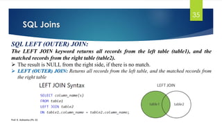 SQL Joins
Prof. K. Adisesha (Ph. D)
35
SQL LEFT (OUTER) JOIN:
The LEFT JOIN keyword returns all records from the left table (table1), and the
matched records from the right table (table2).
 The result is NULL from the right side, if there is no match.
 LEFT (OUTER) JOIN: Returns all records from the left table, and the matched records from
the right table
 